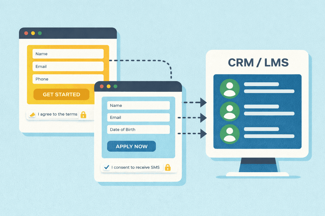 Illustration showing configurable marketing lead forms pushing data into a CRM/LMS system