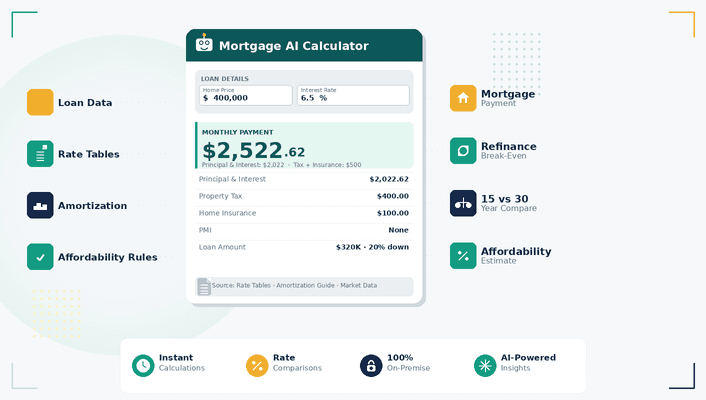 Mamble Calculators running inside Claude